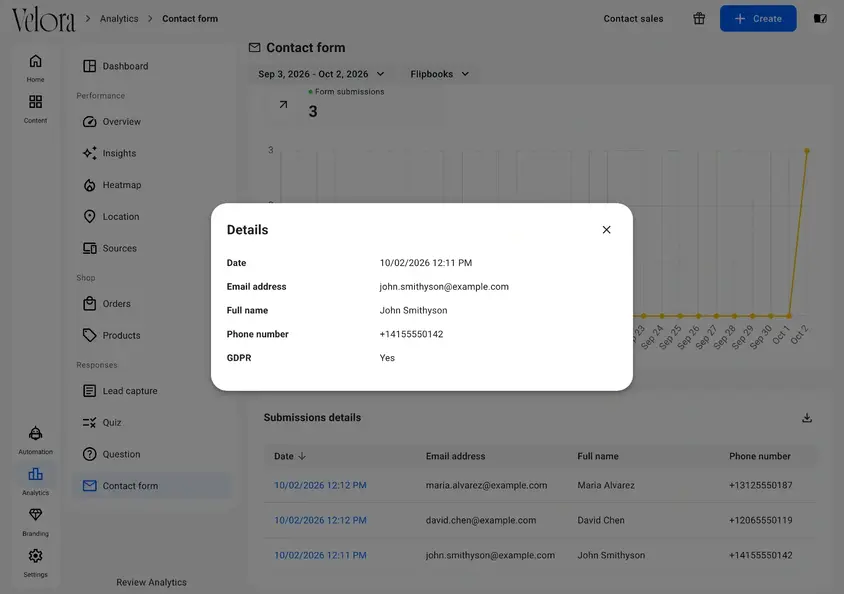 The Details window of one contact form submission with date, email, name, phone and GDPR consent