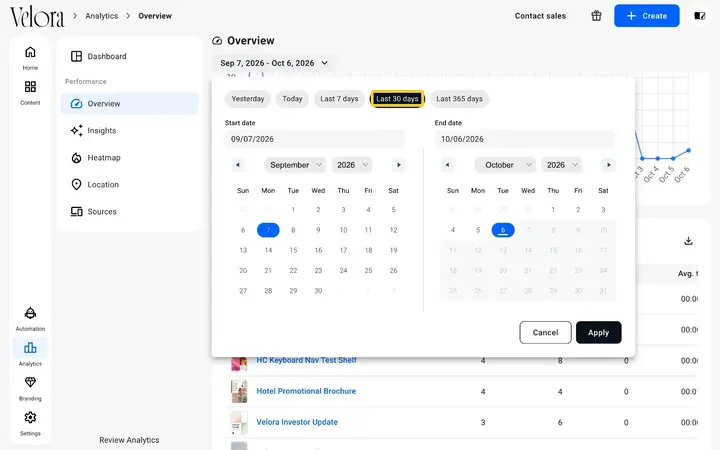 The date range menu in Flipsnack Analytics with the Last 30 days option highlighted