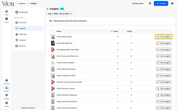 The Insights report in Flipsnack Analytics with the Get insights button highlighted in the first flipbook row