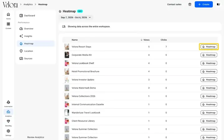 The Heatmap report in Flipsnack Analytics with the Heatmap button highlighted in the first flipbook row