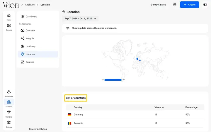 The Location report in Flipsnack Analytics showing a world map and the List of countries with the heading highlighted