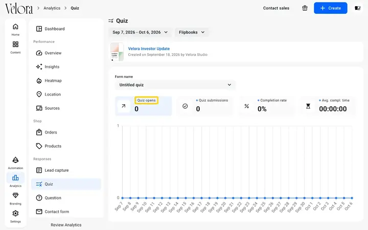 The Quiz report in Flipsnack Analytics with the Quiz opens figure highlighted