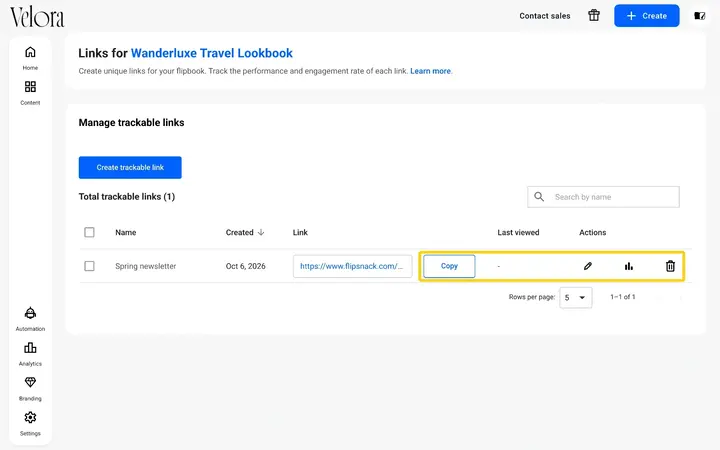 The Manage trackable links list in Flipsnack with the Copy button and the Edit, Analytics and Delete icons highlighted