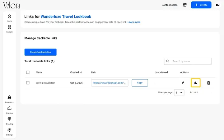 The Manage trackable links list in Flipsnack with the Analytics icon highlighted in a link row