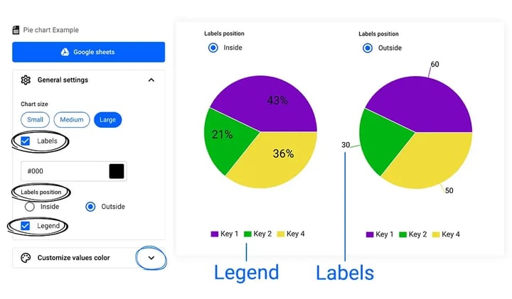 pie chart settings flipsnack