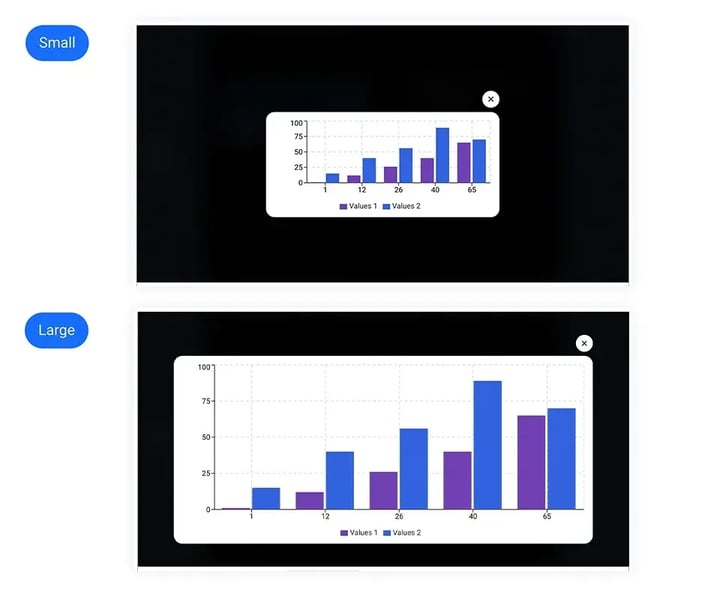 chart size examples