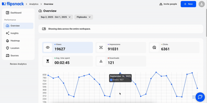overview in flipsnack