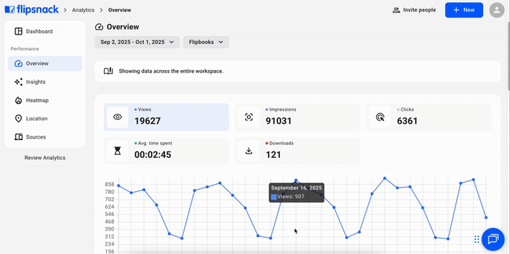 overview in flipsnack
