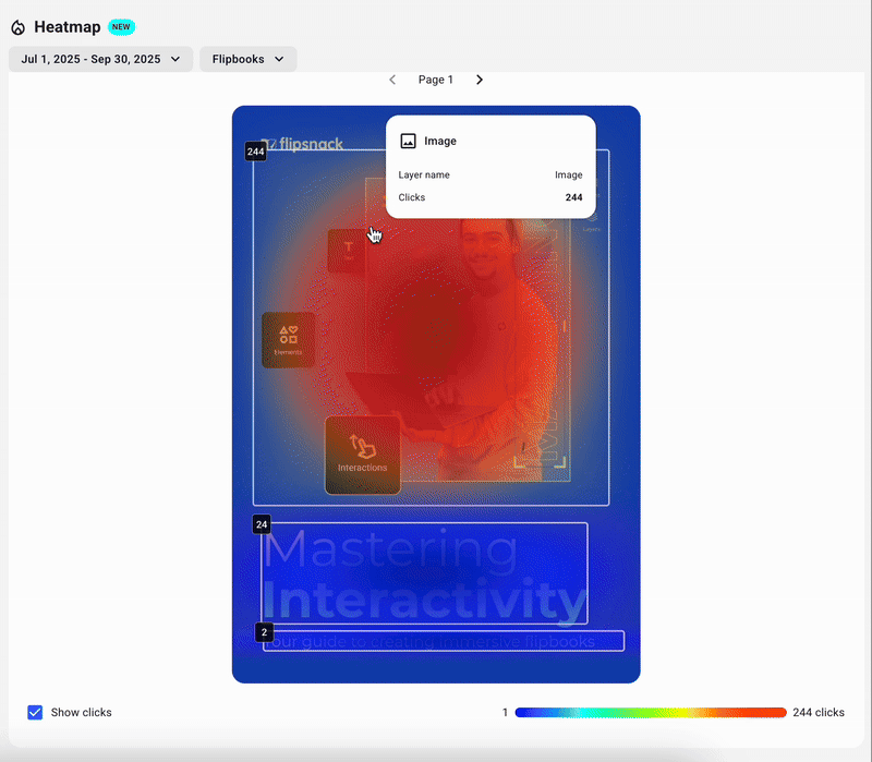 visual mode in heatmaps