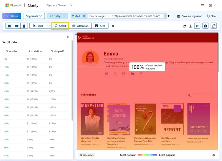 Click, area & scroll metrics in Clarity