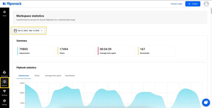 Statistics section in Flipsnack