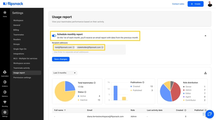 Schedule usage reports 