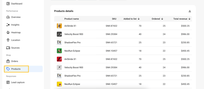 products in flipsnack analytics