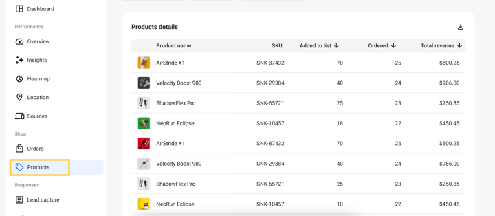 products in flipsnack analytics