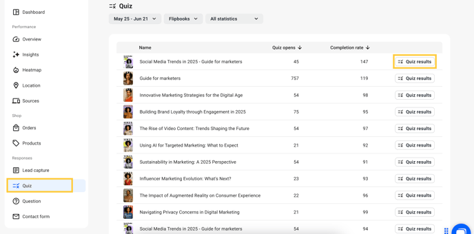 quiz in flipsnack analytics