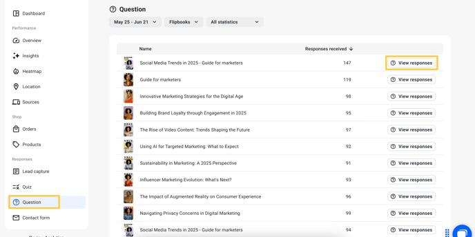 question in flipsnack analytics