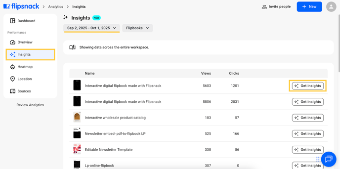 ai insights in flipsnack analytics