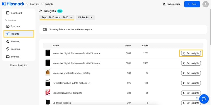 ai insights in flipsnack analytics