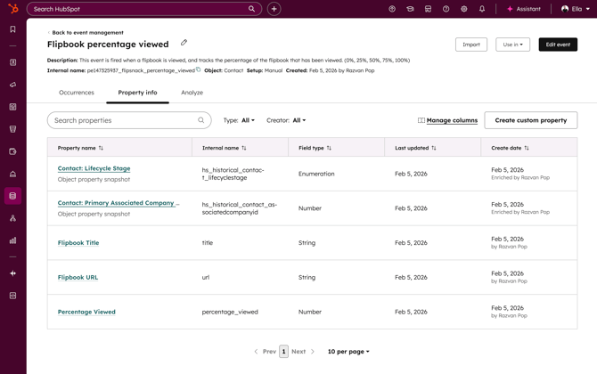 Custom events properties