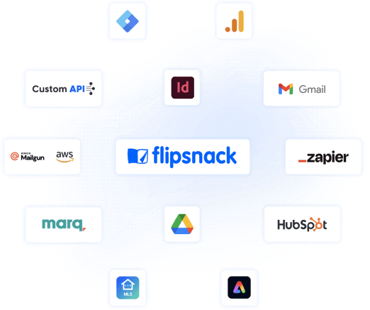 all integrations available in Flipsnack