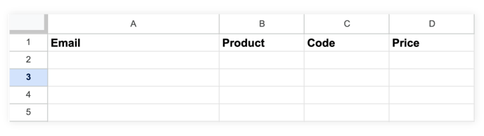 example-of-column-headers-for-shopping-list-orders-in-google-spreadsheet