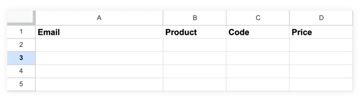 example-of-column-headers-for-shopping-list-orders-in-google-spreadsheet