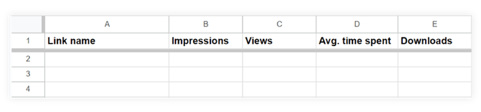 example-of-column-headers-for-trackable-links-in-google-spreadsheet