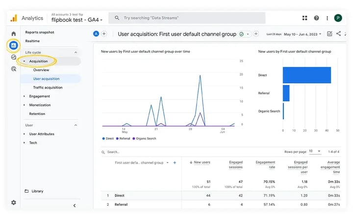 user-aquisition-reports-in-ga4