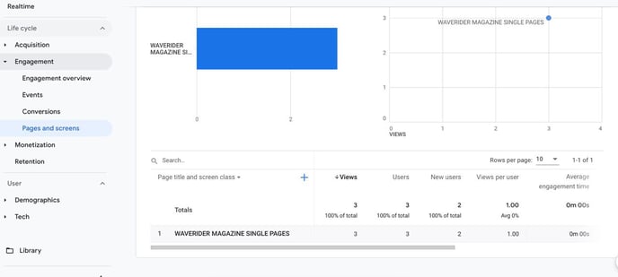  Track flipbook statistics with Google Analytics 4