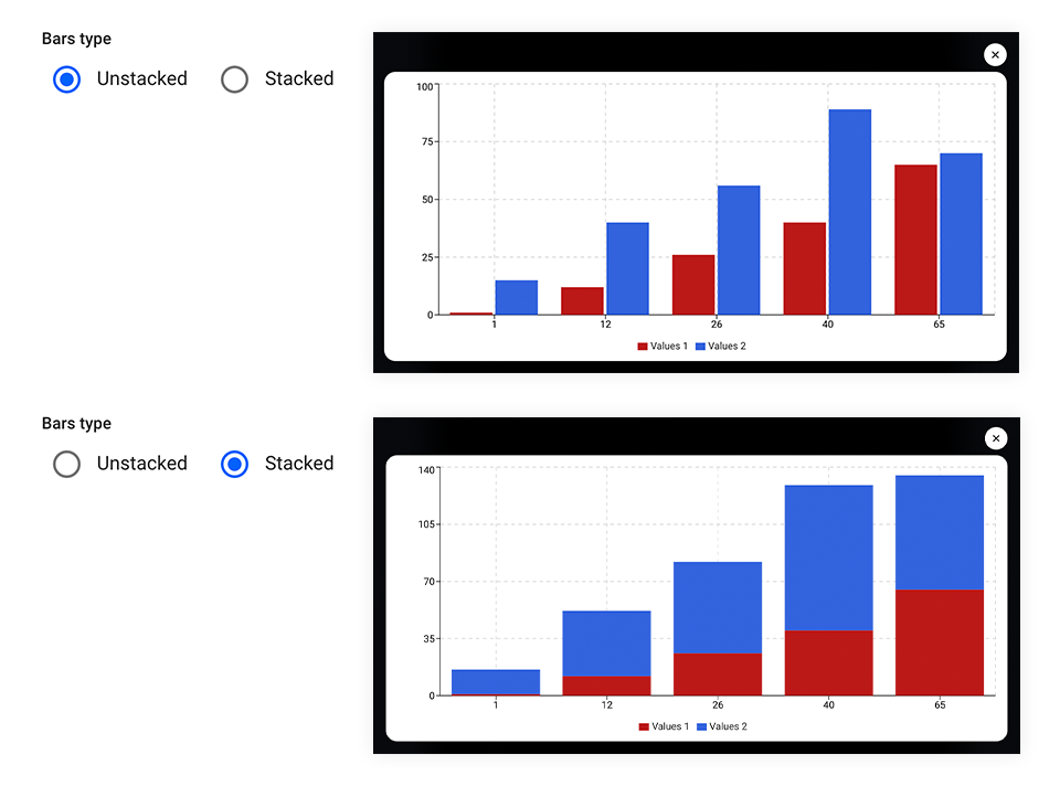 bar type options for charts flipsnack