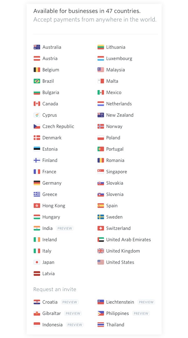 The countries which support Stripe